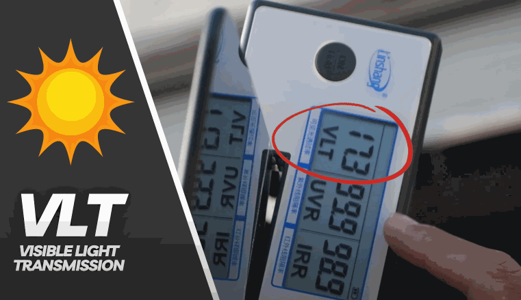 A digital meter measures window tint darkness on a car window, displaying a reading of "13" VLT while a sun icon